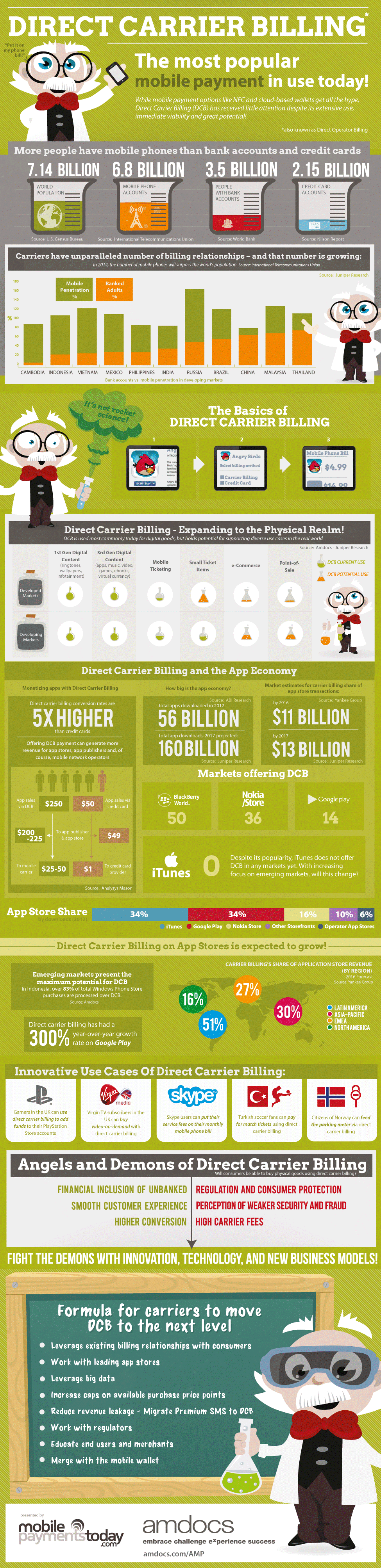 mobile payments mobile payment