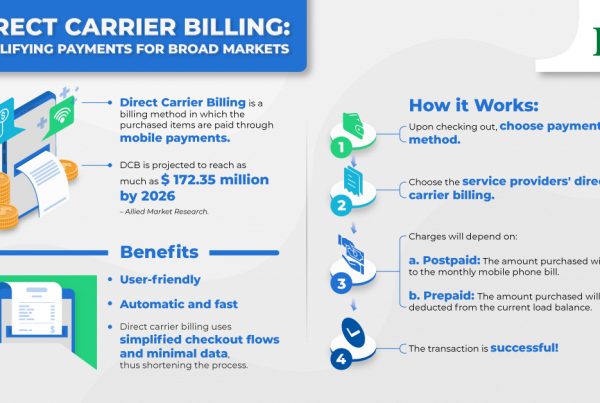 Direct Carrier Billing