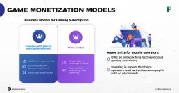 Game monetization models