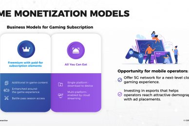 Game monetization models